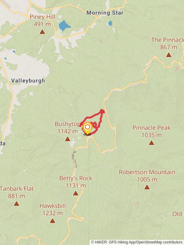 Stony Man and Little Stony Man Loop