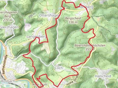 Kohlberg to Hurst Loop via Alter Stuhl