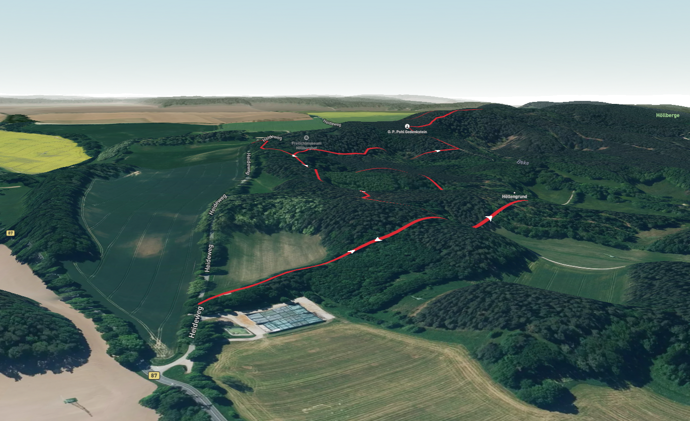 Freilichtmuseum Höllberghof and Hollenberge Loop