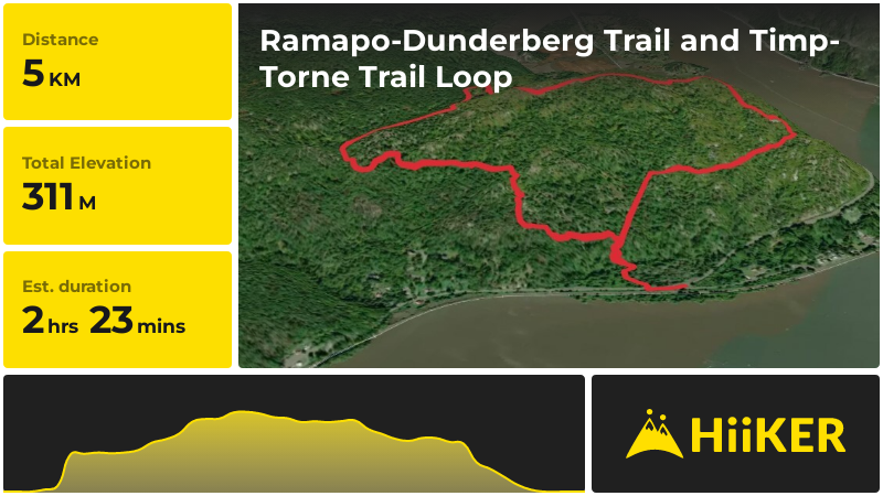 Ramapo dunderberg trail best sale