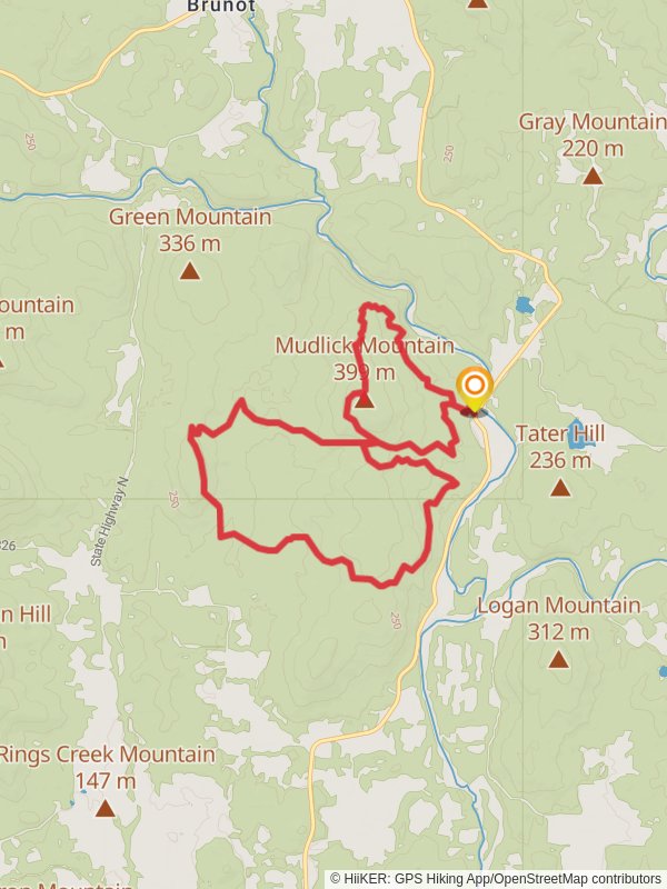 Mudlick Mountain Loop Trail