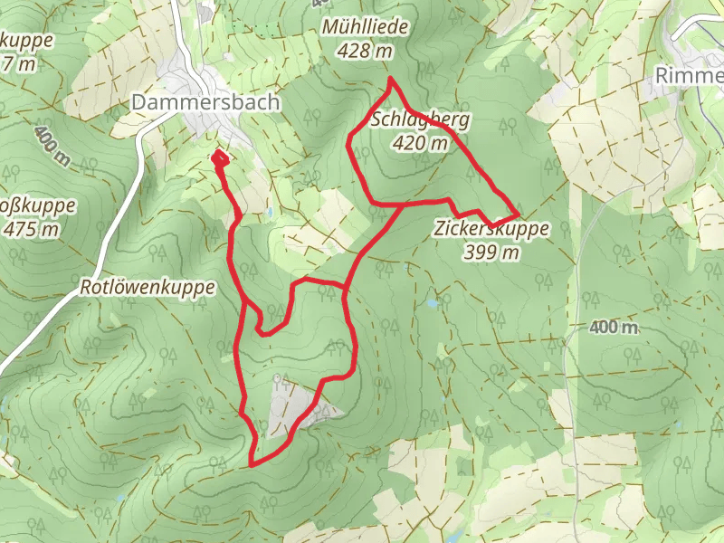Schlagberg Loop