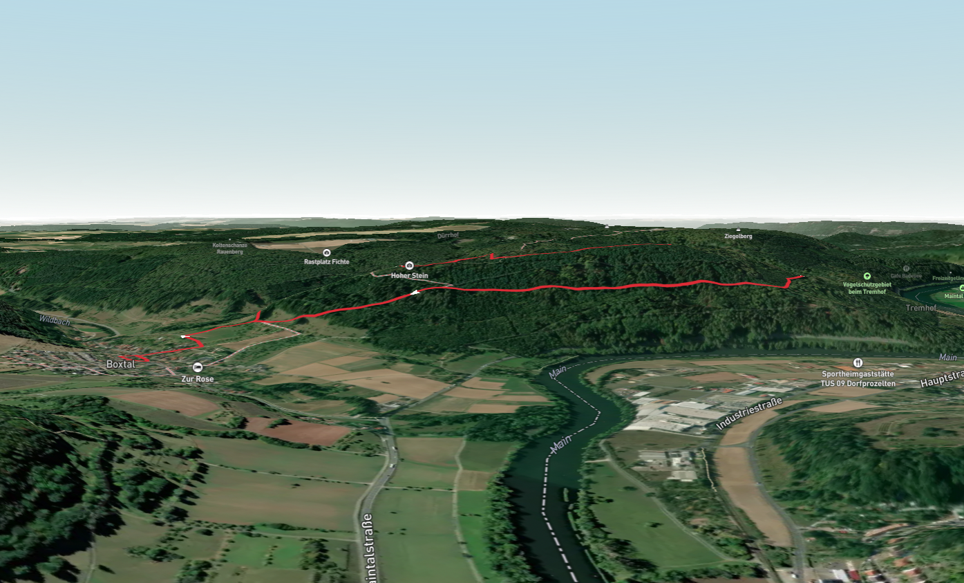 Vorderer via Hohenstein Weg