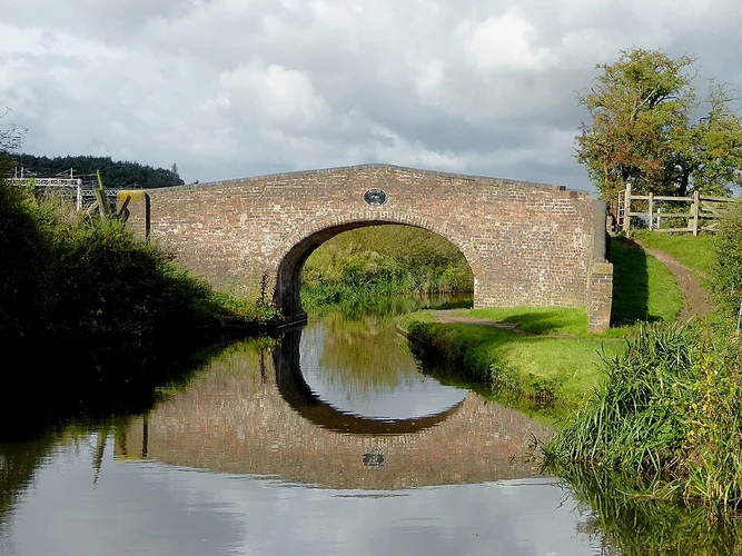 The Way for the Millennium along River Sow