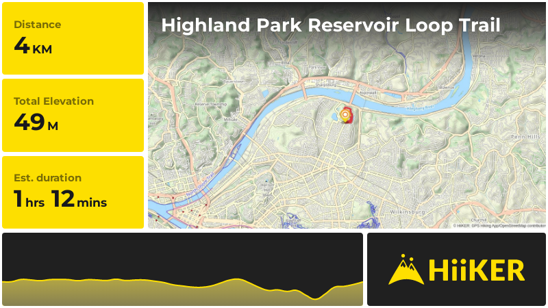 Highland Park Reservoir Loop Trail Allegheny County Pennsylvania