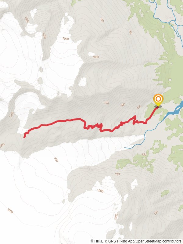 Glacier View Loop Trail