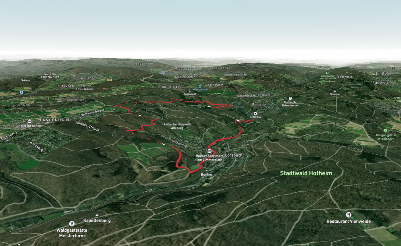 Taunusklub Route Loop