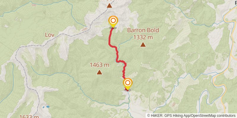 Ellis Basin Route stage 2 Map