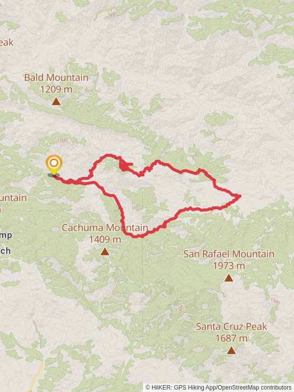 Manzana and Lost Valley Loop Trail
