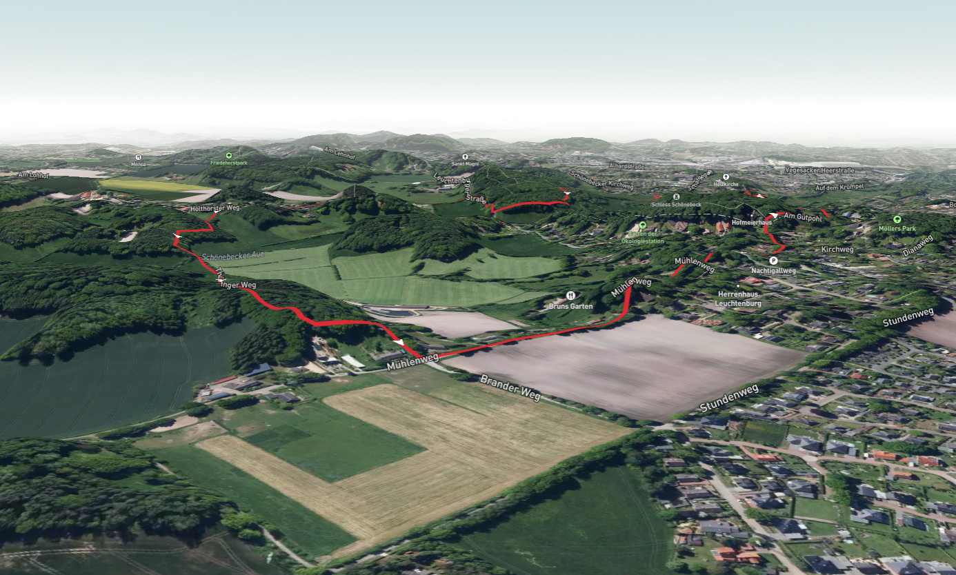 Schloss Schonebeck, Holthorst and Kleine Hohnhorst Loop