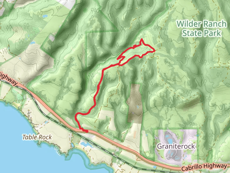 Enchanted Loop and Baldwin Loop