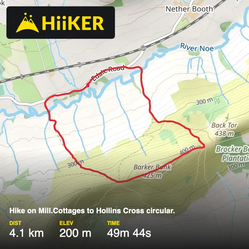 A map preview of the recording Hike on Mill.Cottages to Hollins Cross circular..