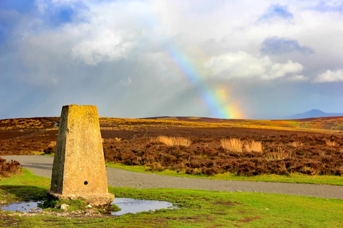 Church Stretton and Little Stretton Circular Path