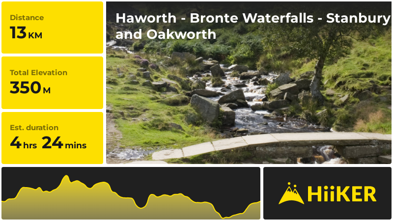 Completed hike thumbnail