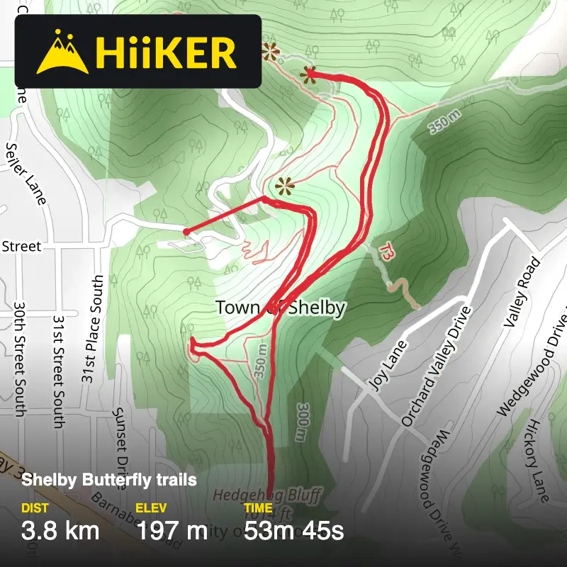 A map preview of the recording Shelby Butterfly trails.