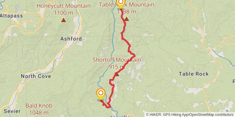 Linville Gorge Loop stage 2 Map