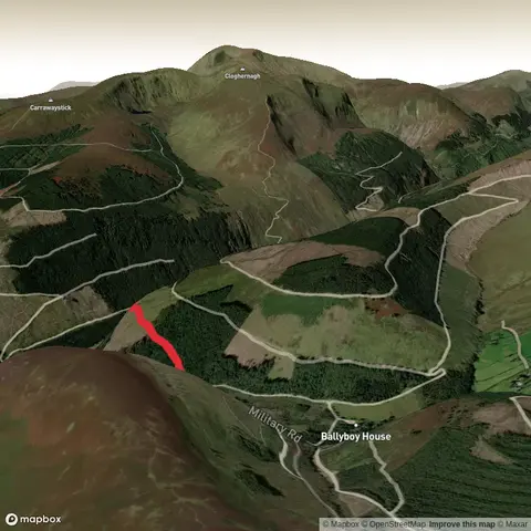 The Glenmalure Lodge