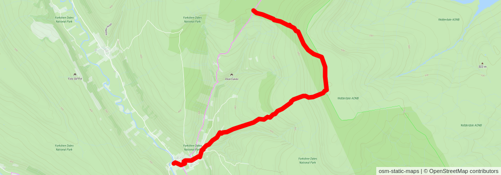 Kettlewell - Buckden Pike and Great Whernside stage 2 Map