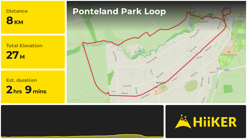 8km 8k Run Average Time Ponteland Park Loop Northumberland England