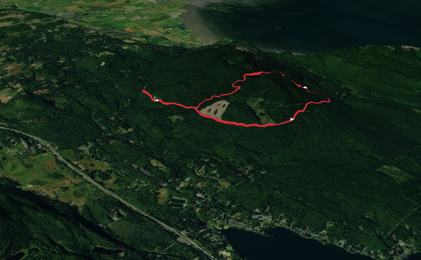 Lizard Lake via Alternate Incline and British Army Trail