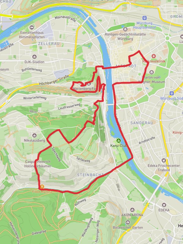 Main via Annaschlucht and Kneipp Steg