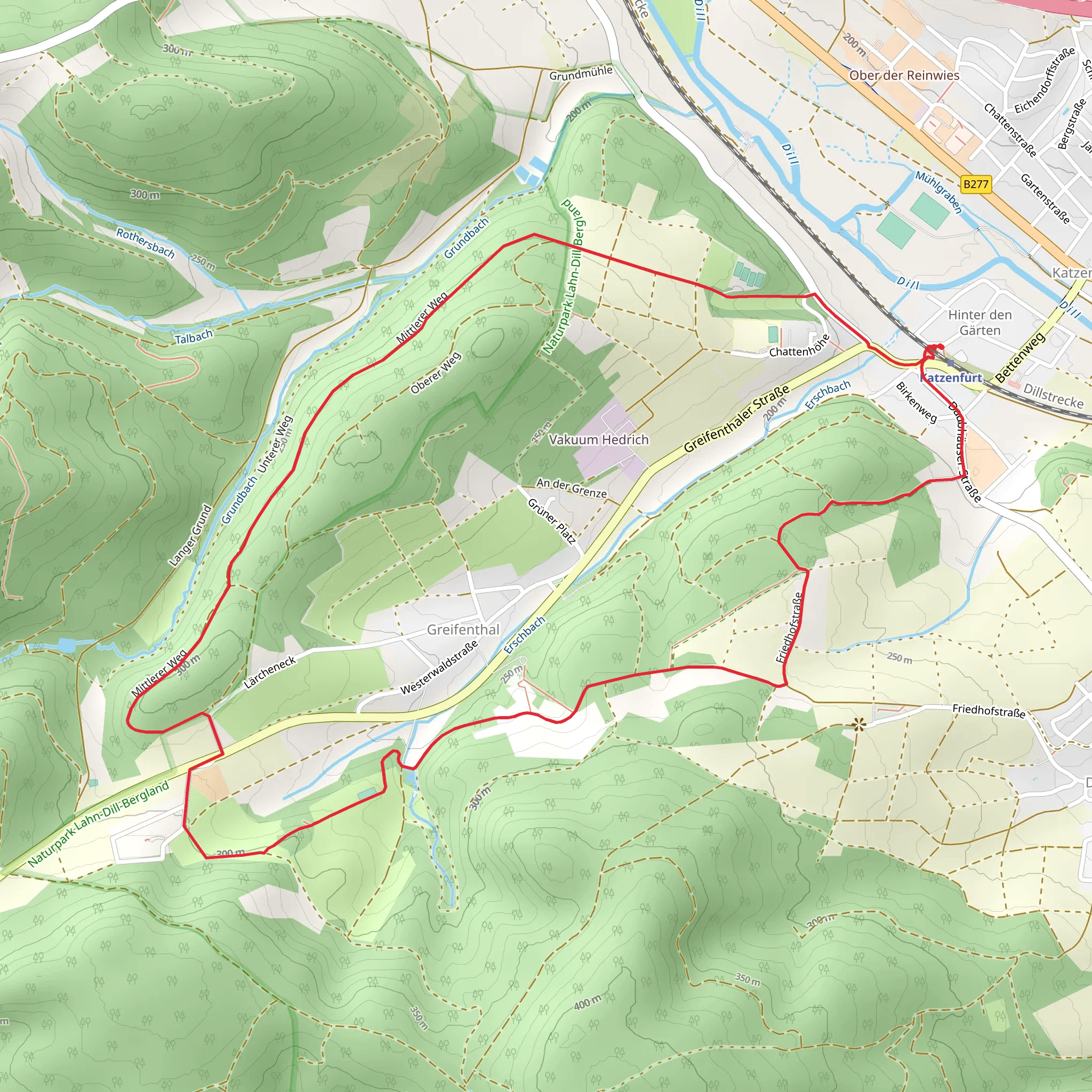 Katzenfurt and Greifenthal Loop mobile static map