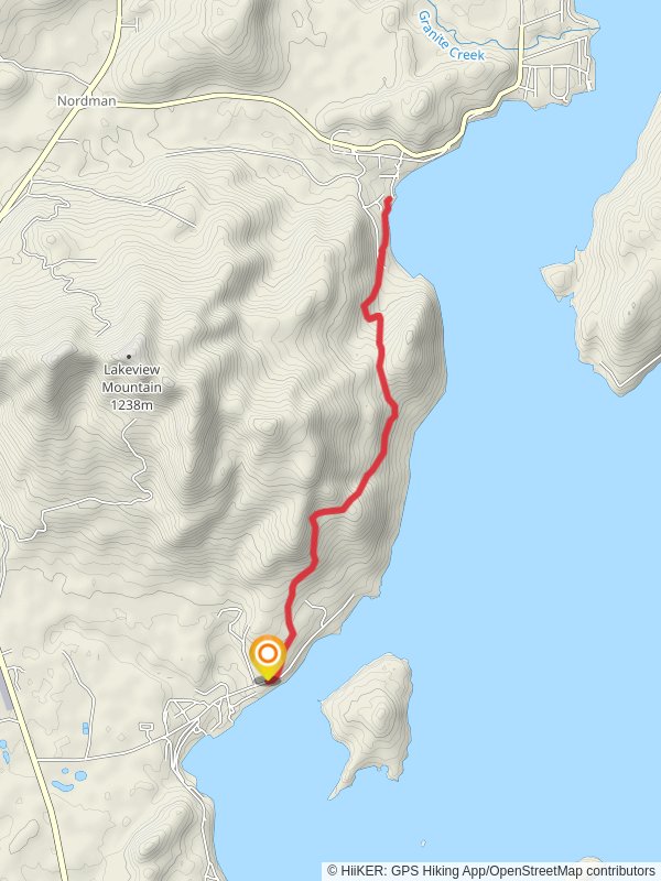 Priest Lake West Side Walk