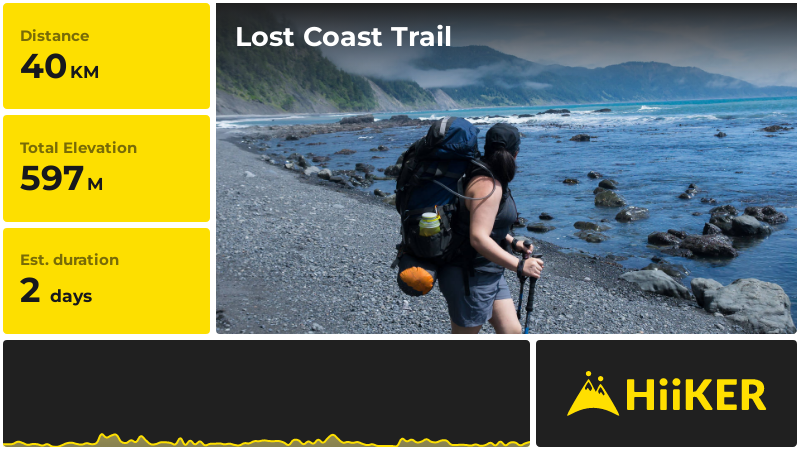Lost Coast Trail Humboldt County California