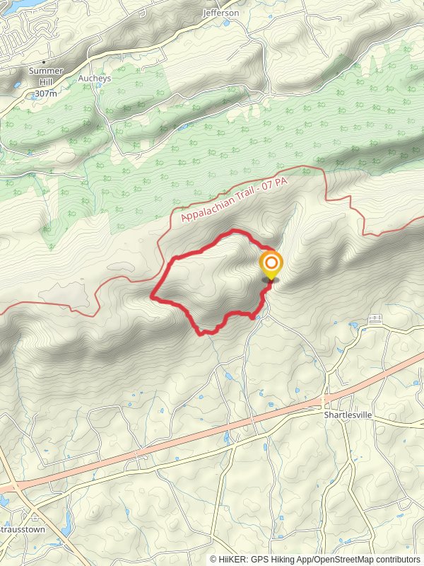 North Northkill Road Loop