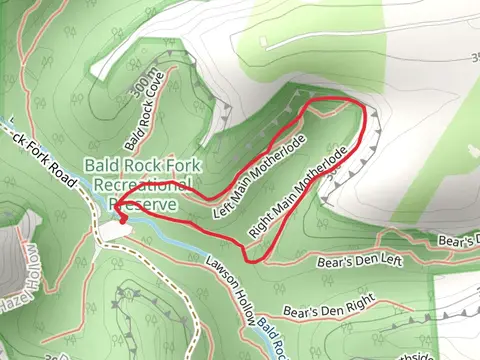 Main Motherlode Loop