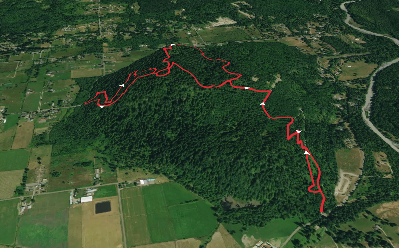 Pinnacle Peak and Pinnacle Peak Park Loop