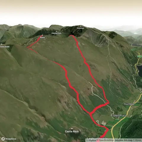 Raise and White Side via Sticks Path