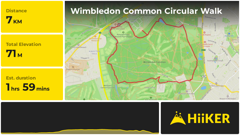 London Wimbledon Common Cycle Routes Wimbledon Common Circular