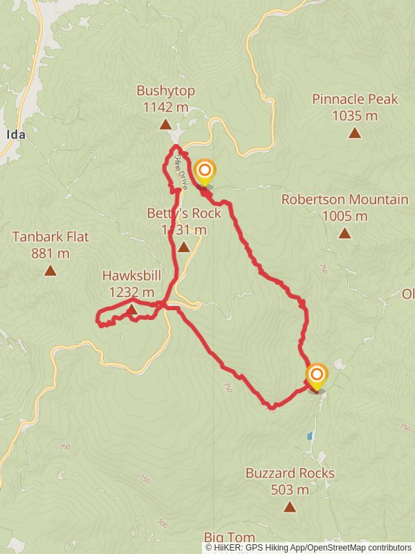 Cedar Run, Hawksbill and White Oak Canyon Loop Trail