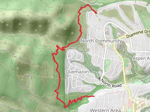 Mitchell and Perimeter Trail