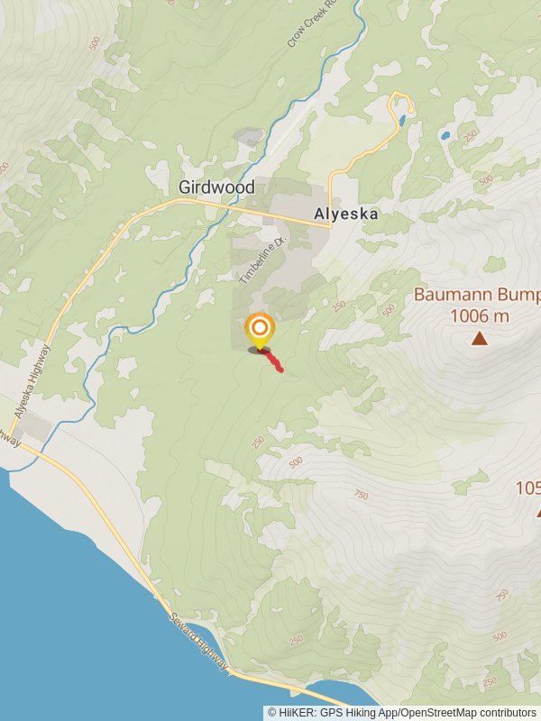 Walk along Virgin Creek