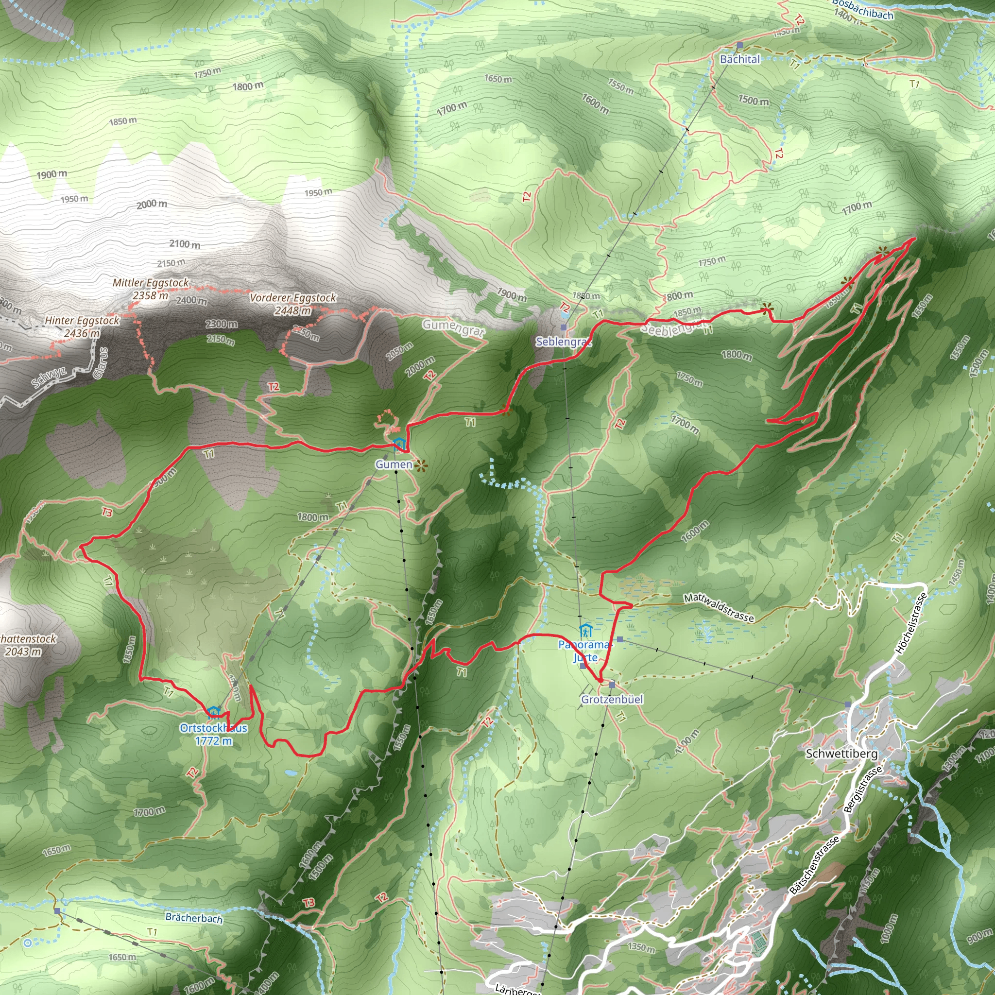 Braunwald Panoramic Loop Trail mobile static map