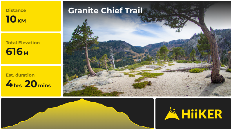 Granite chief trail best sale