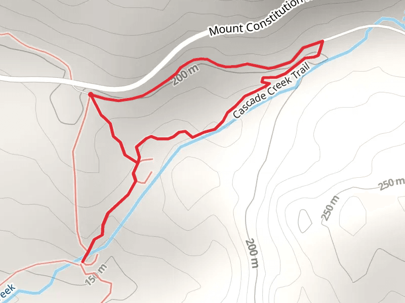 Cascade Creek Loop