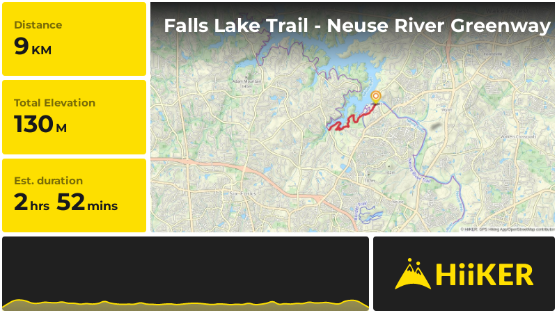 Falls Lake Trail Neuse River Greenway Wake County North Carolina