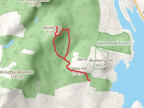 Yallaly Hill and Round Top Loop