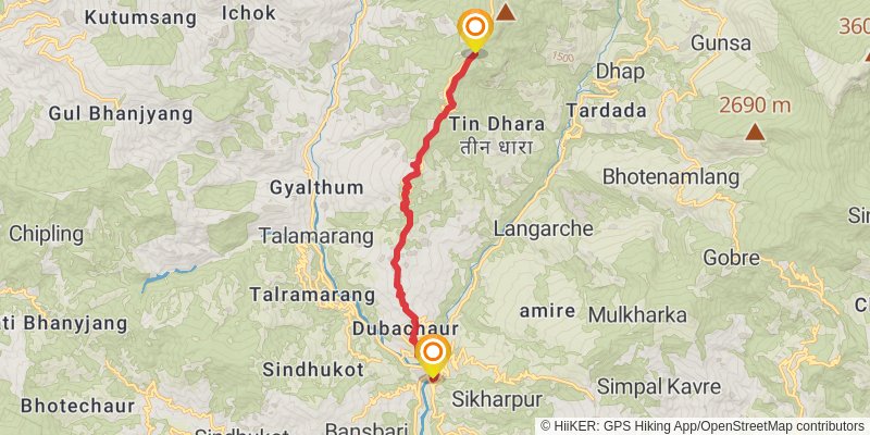 Helambu Trek stage 6 Map