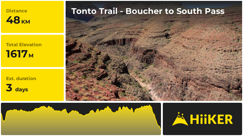 Tonto Trail Boucher to South Pass Coconino County Arizona