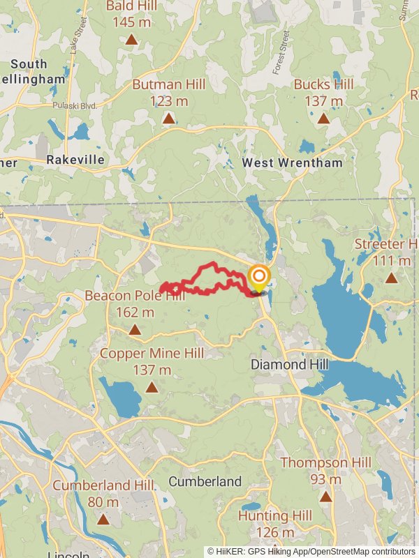 Clyde Frog and Double Track Loop