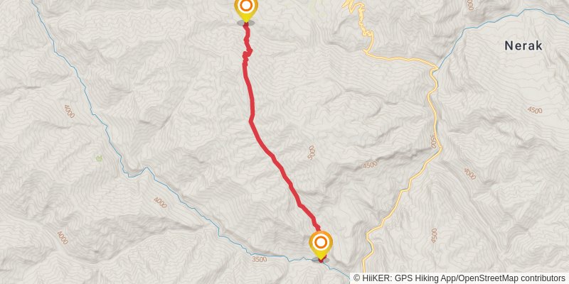 Lamayuru to Padum Trek stage 8 Map