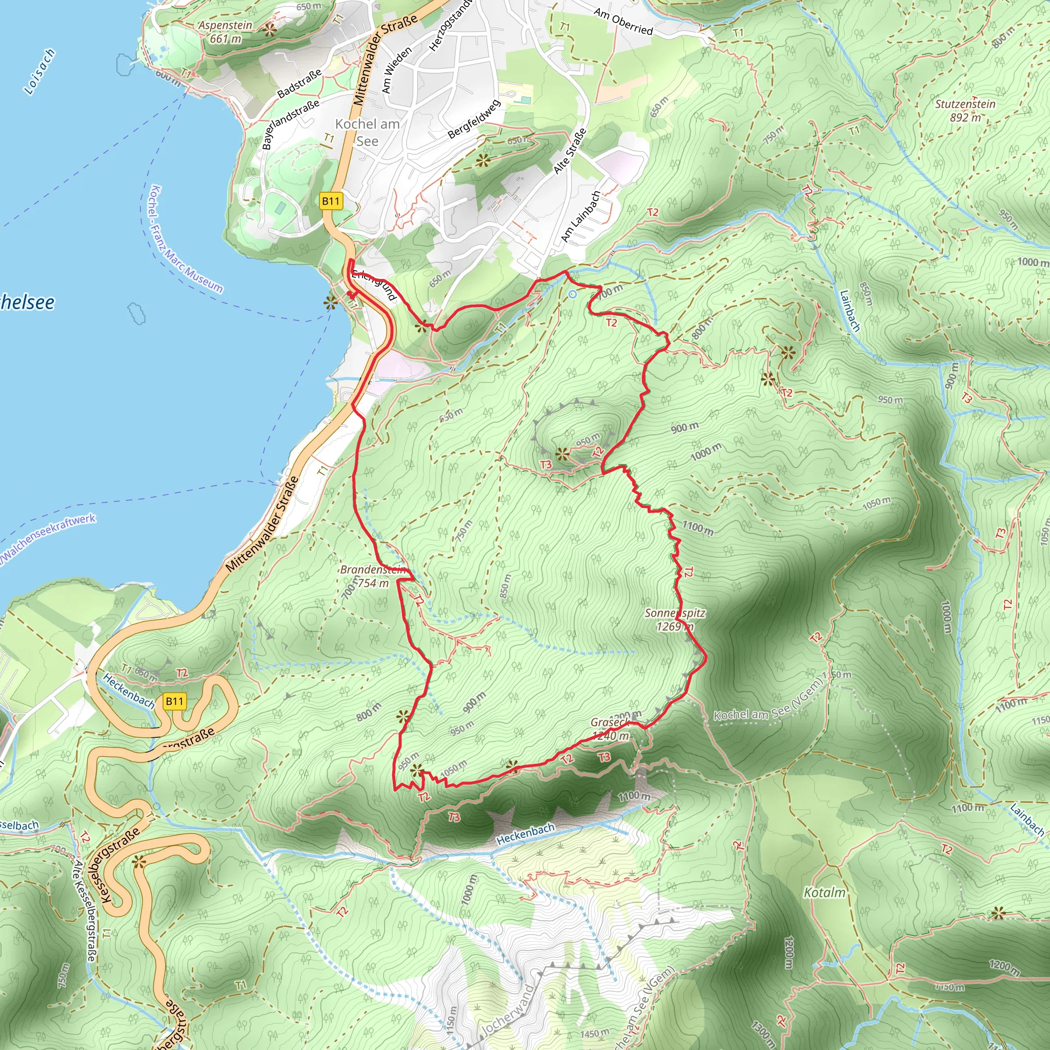 Sonnenspitz and Graseck Loop mobile static map