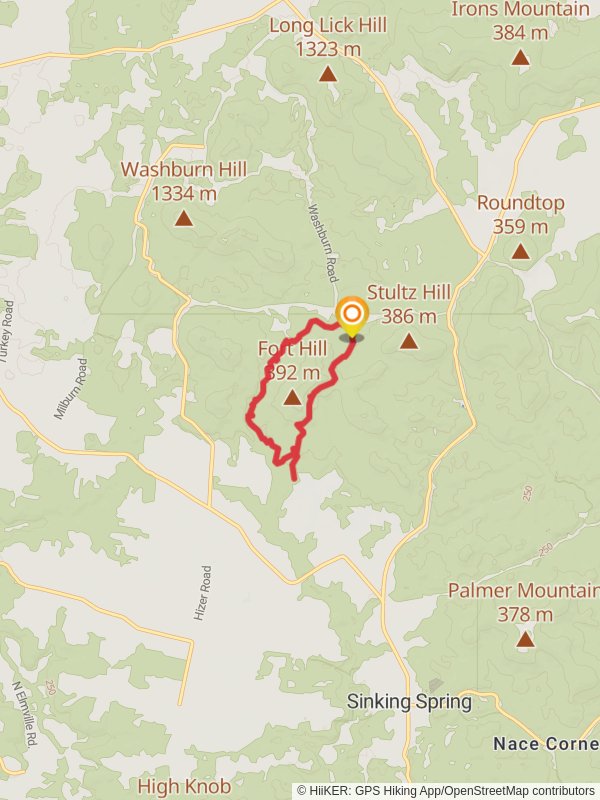 Fort Hill Gorge Loop Trail