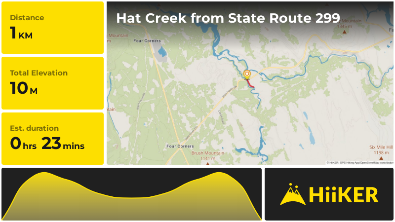 Hat Creek from State Route 299 Shasta County California