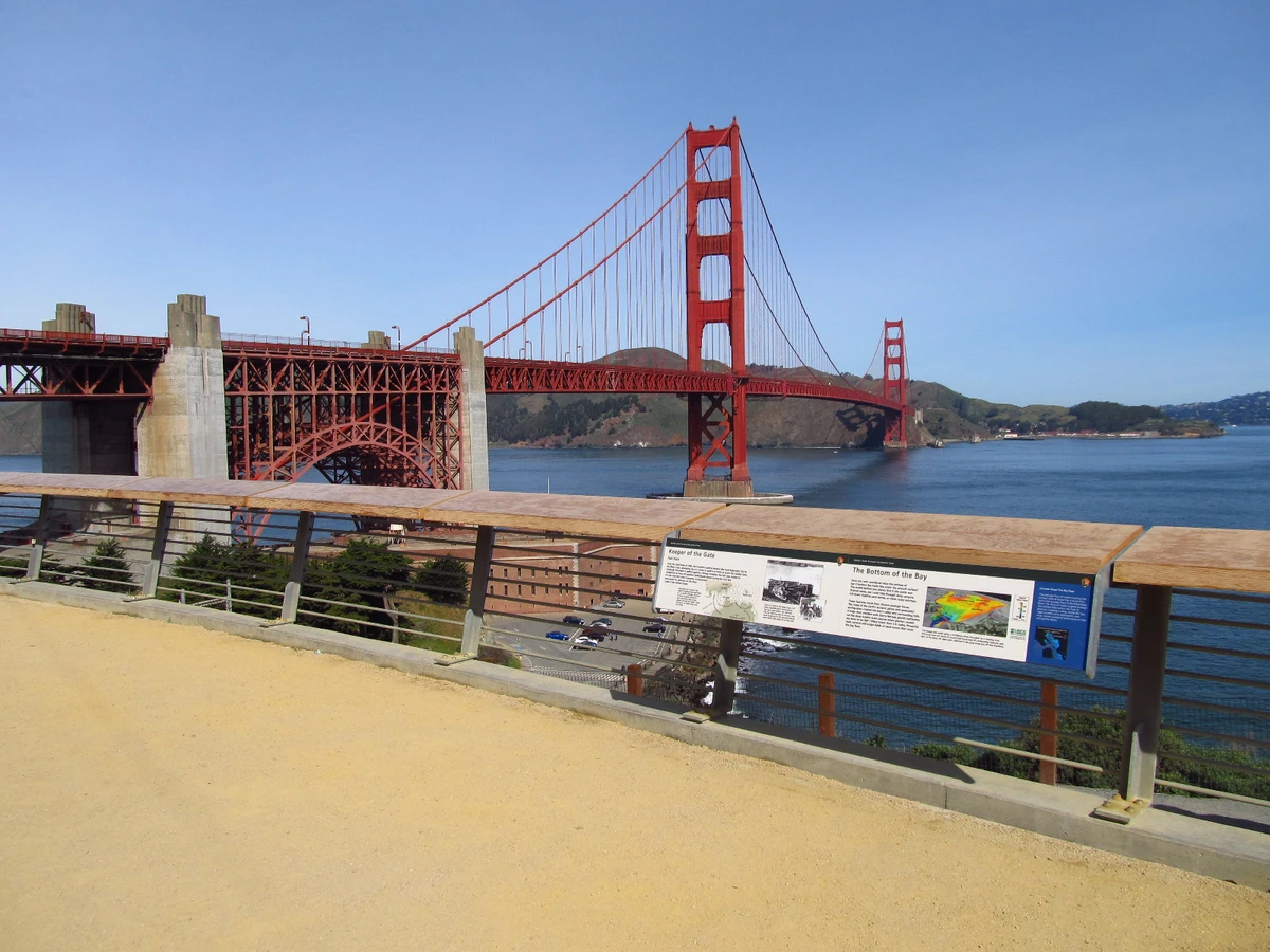California Coastal Trail