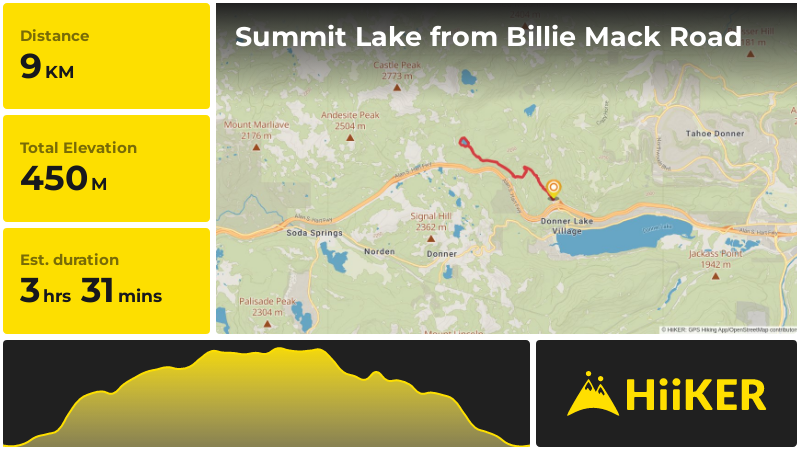 Summit Lake from Billie Mack Road Nevada County California